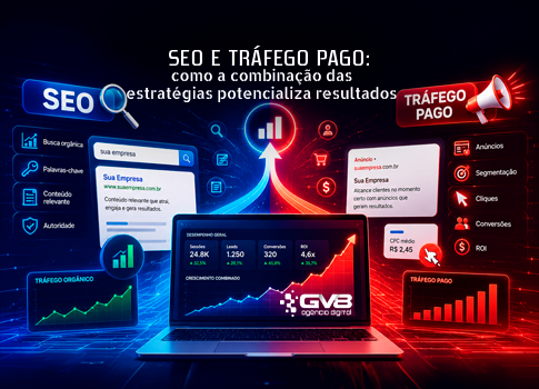 SEO e Tráfego Pago: como a combinação das estratégias potencializa resultados