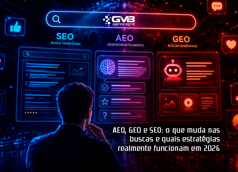 AEO, GEO e SEO