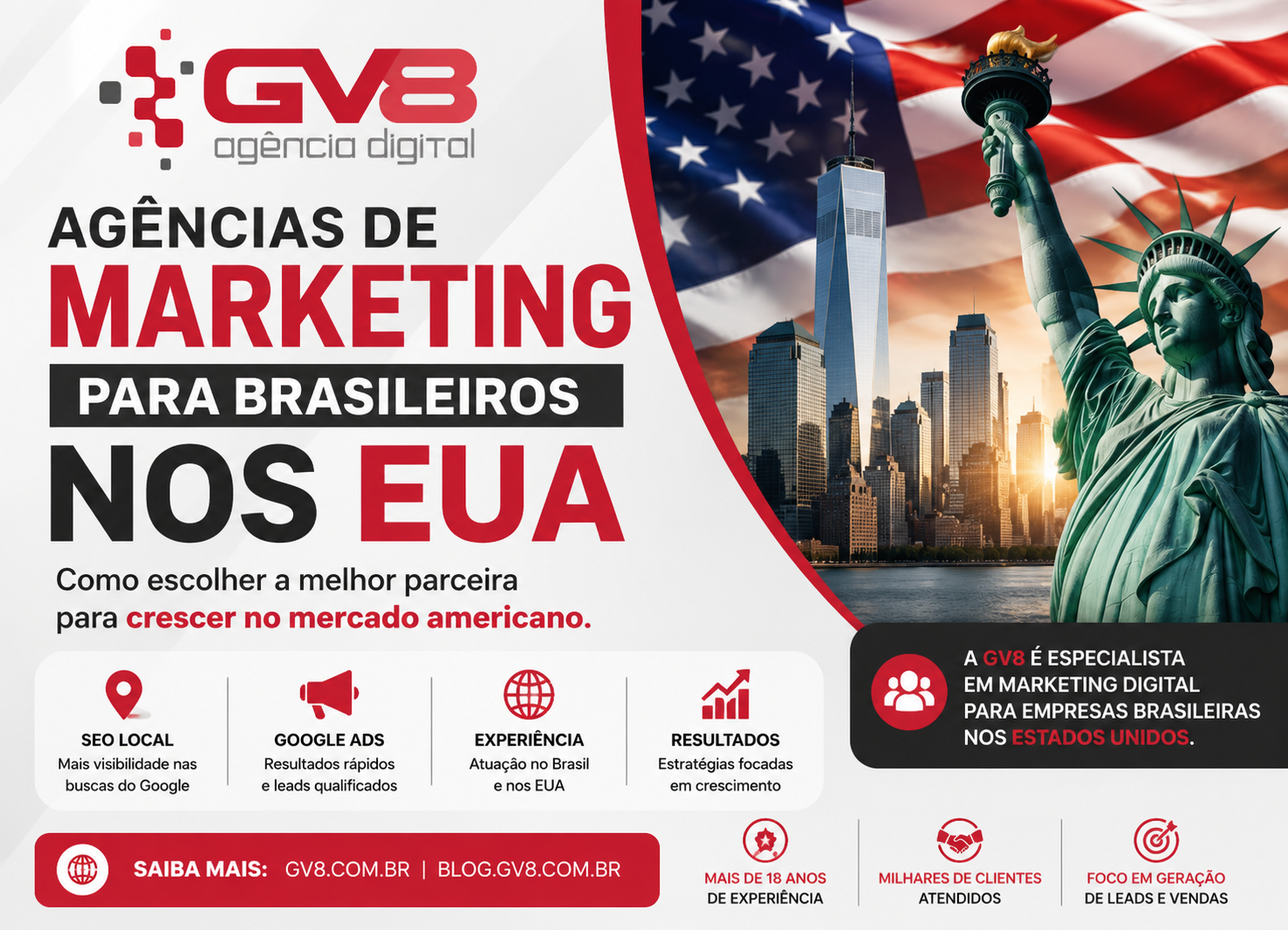 Agências de Marketing para Brasileiros nos EUA