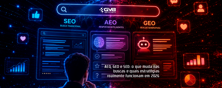 SEO, AEO e GEO: Estratégias que Funcionam em 2026
