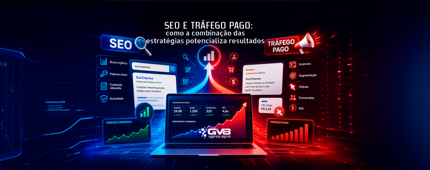SEO e Tráfego Pago: como a combinação das estratégias potencializa resultados